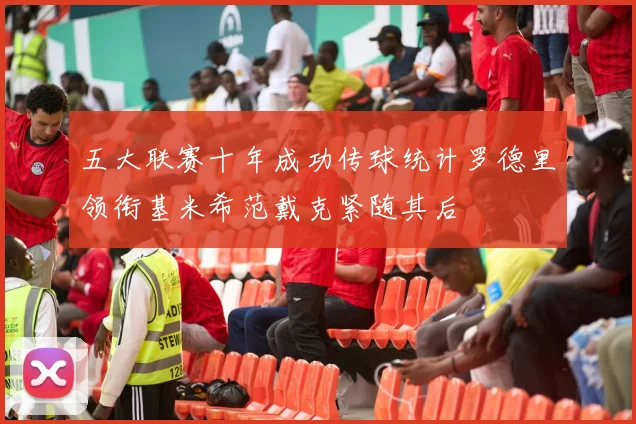 五大联赛十年成功传球统计罗德里领衔基米希范戴克紧随其后